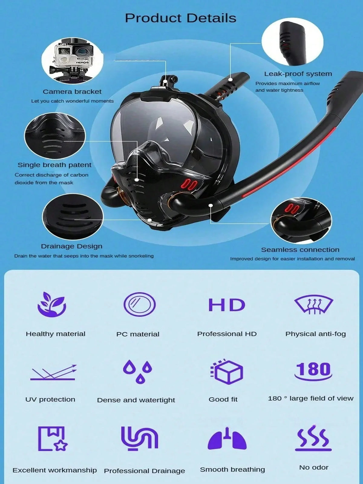 Professional Double Tube Snorkeling Mask - 180&deg; Panoramic View, Anti-Fog, Dry Top