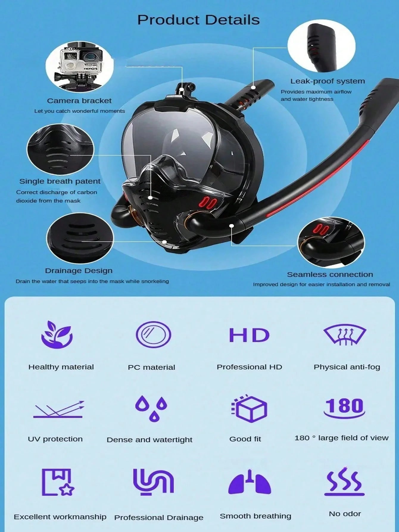 Professional Double Tube Snorkeling Mask - 180&deg; Panoramic View, Anti-Fog, Dry Top