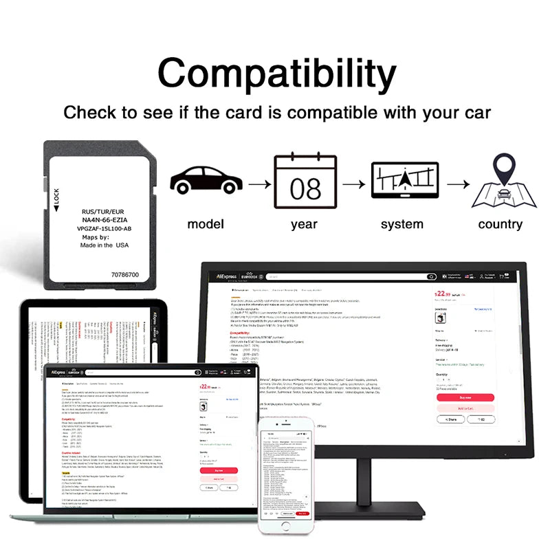 FIAT 2022 Europe Russia Turkey Navigation Maps &ndash; Fast Nav