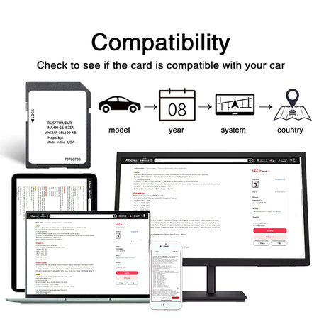 FIAT 2022 Europe Russia Turkey Navigation Maps &ndash; Fast Nav