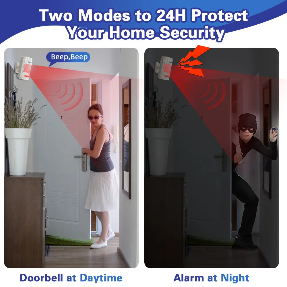 KERUI 433MHz Wireless PIR Motion Sensor Alarm/Doorbell with Remote Control