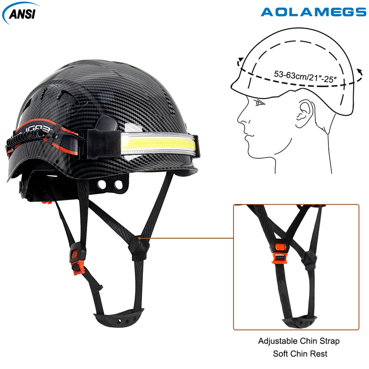 CE Carbon Fiber Safety Helmet With LED Strip &ndash; Breathable Fit