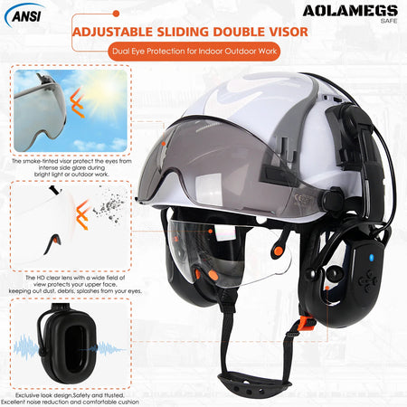 CE Safety Cap With 5.0 Bluetooth Earmuffs &ndash; All In One PPE