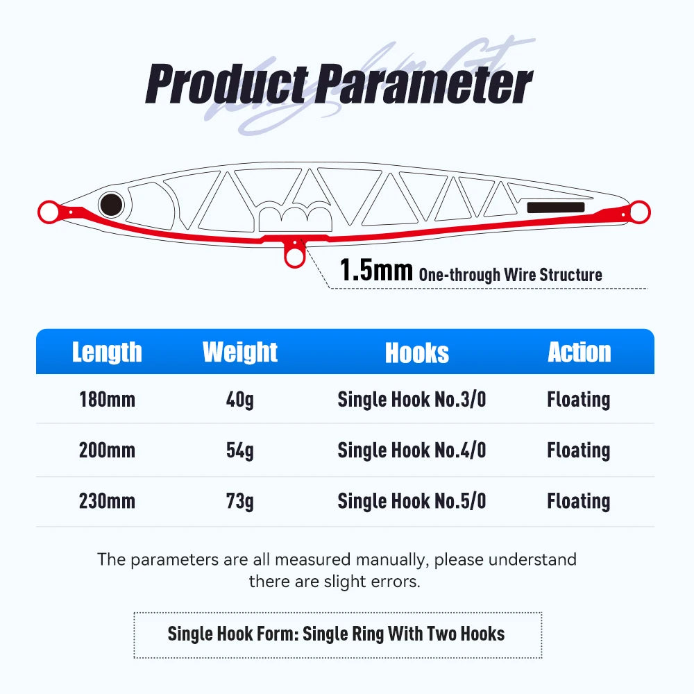 YOOFISH GT Sea Fishing Lure - Topwater Floating Artificial Bait for Tuna &amp; GT