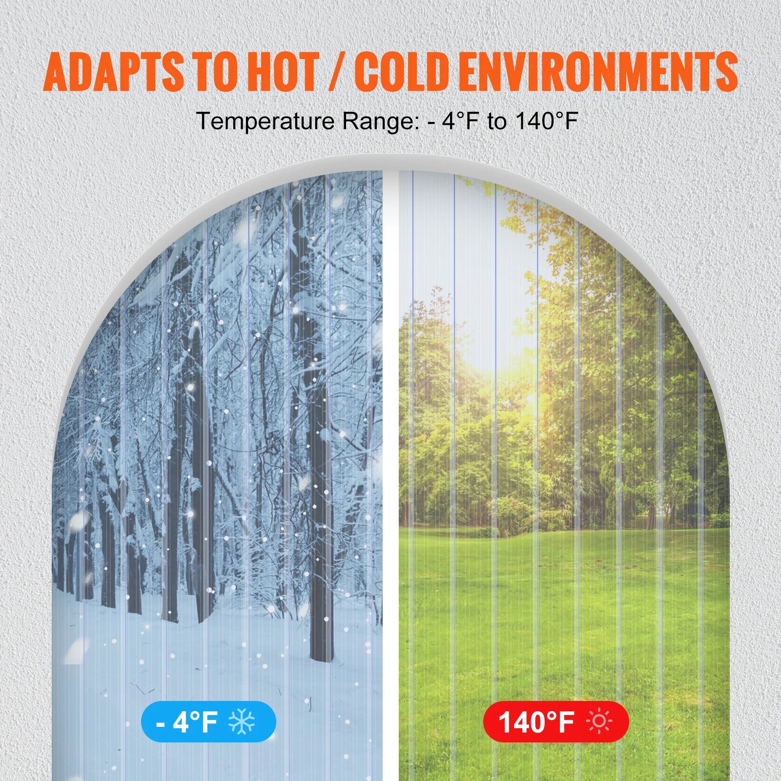 VEVOR 150ft Clear Ribbed Strip Curtain - Durable PVC Roll