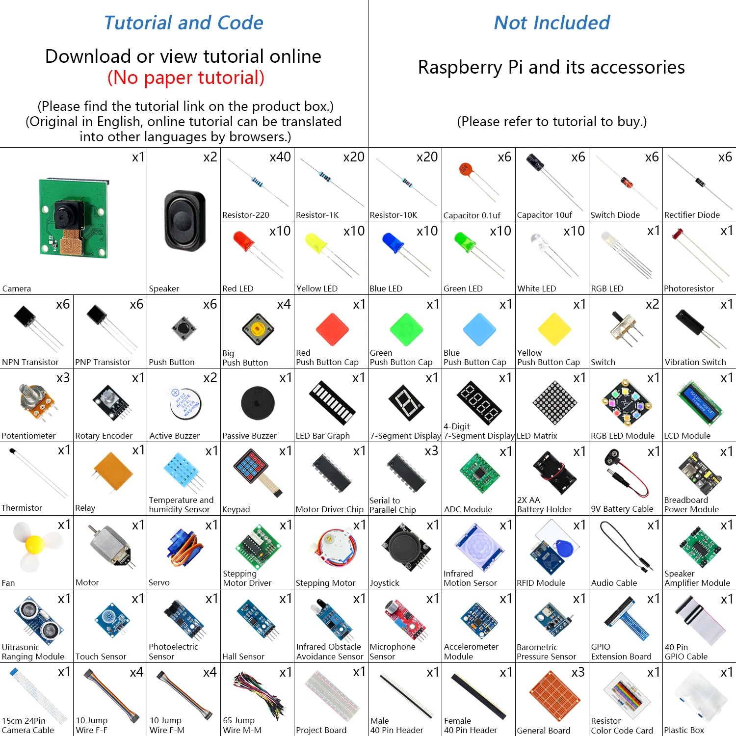 Freenove Complete Starter Kit for Raspberry Pi &ndash; Comprehensive Learning Experience with 386 Items