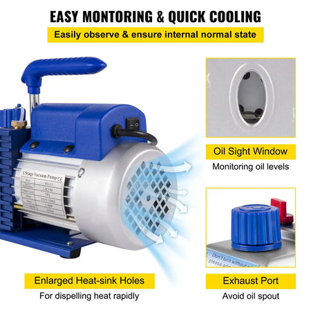 1.8 CFM 4.8 CFM Vacuum Pump Kits &ndash; HVAC Gauge