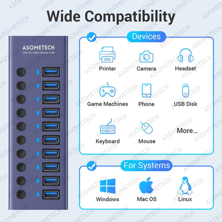 ASOMETECH 10 Port USB 3.0 Hub &ndash; High-Speed 5Gbps Data Transfer