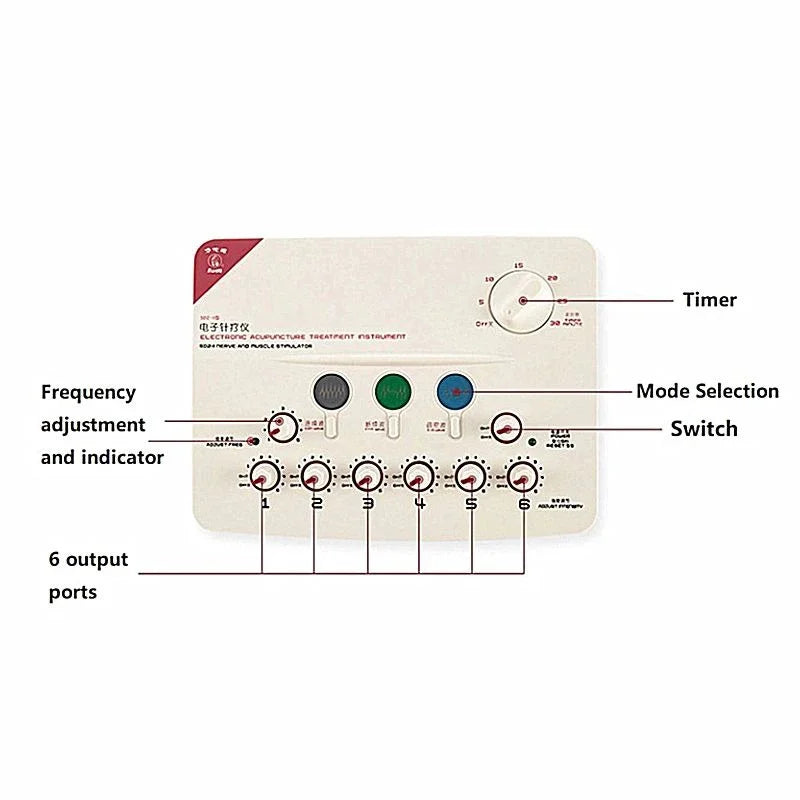 Electroacupuncture EMS Instrument - Multi Mode Therapy