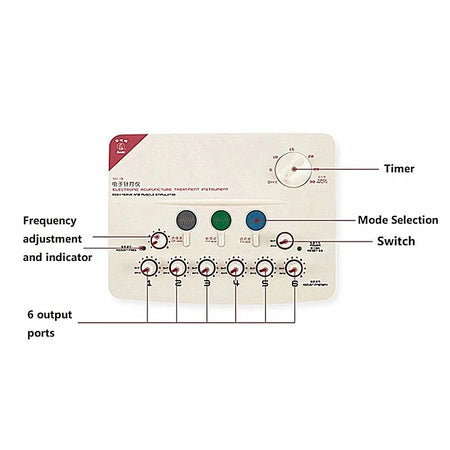 Electroacupuncture EMS Instrument - Multi Mode Therapy