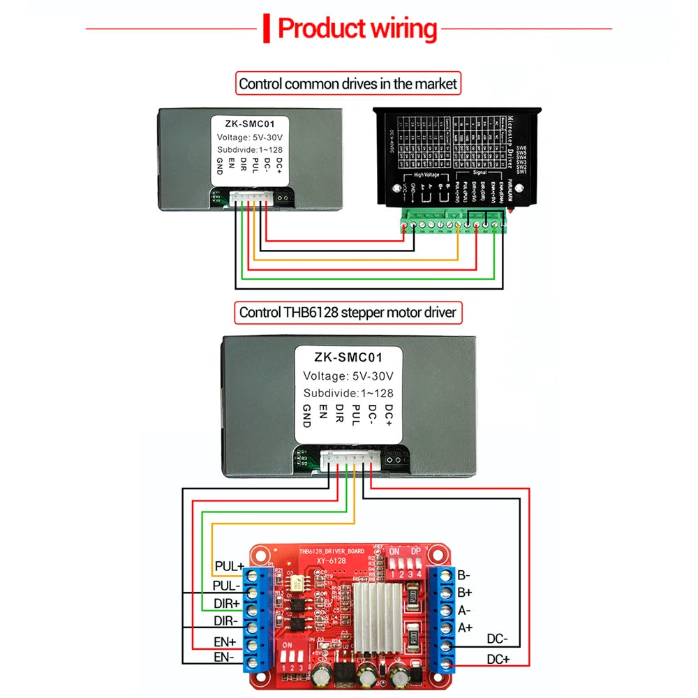 ZK-SMC01 Stepper Motor Driver &ndash; Precise Programmable Control