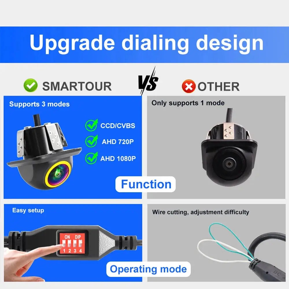 DIP Switch AHD 1080P Car Rear View Camera Starlight Night Vision Waterproof Drill‑mount Backup Parking Camera Support AHD 720P by InterCyprus Trading Ltd
