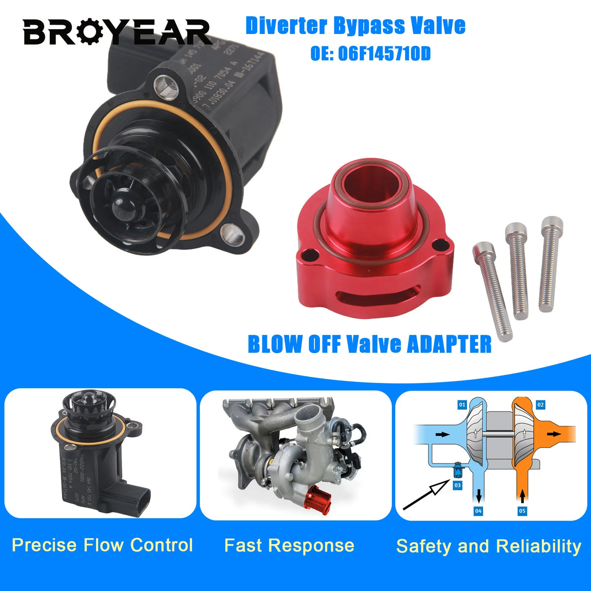 Direct Fit Turbo Diverter Valve Adapter for VW A3 A4 TT 06H145710D by InterCyprus Trading Ltd