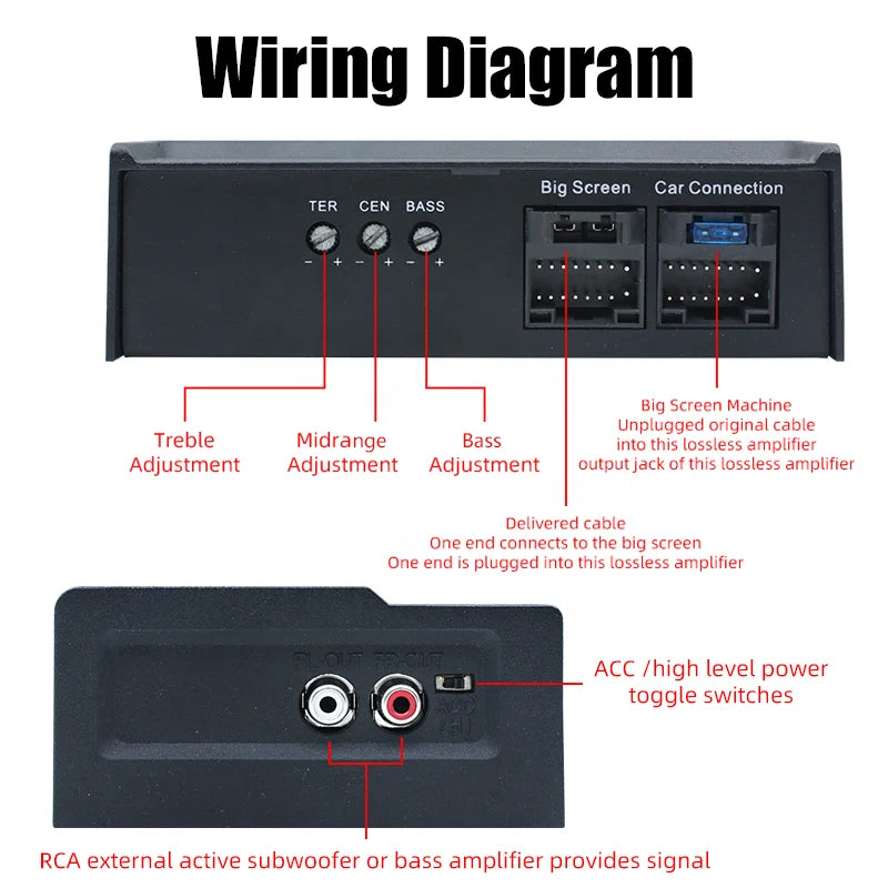 Car Power Amplifier 4 Channel DSP with Android Large Screen, Plug And Play