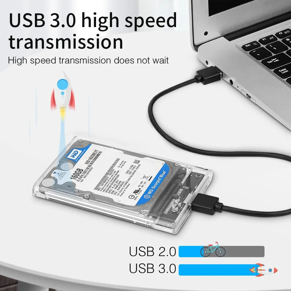 Transparent USB 3.0 Type-C 2.5 Inch SATA HDD/SSD Enclosure with 5Gbps Speed
