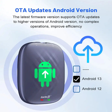 Carlinkit Android 13 TV Box With Wireless CarPlay Auto 4G