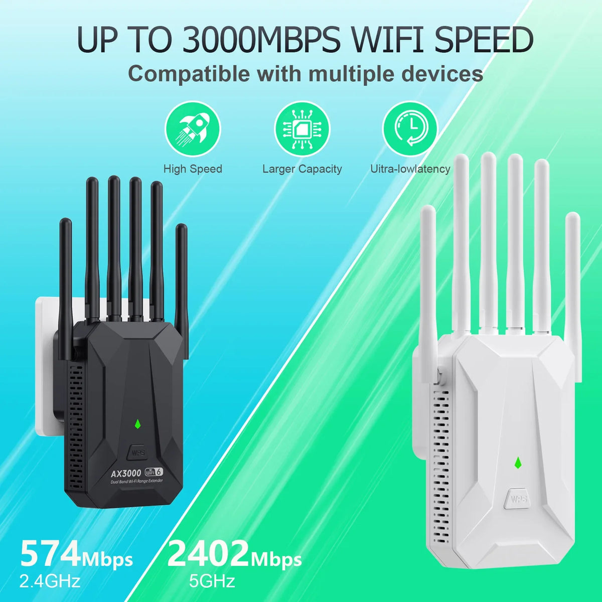 3000Mbps WiFi 6 Repeater - Long Range Booster for Home