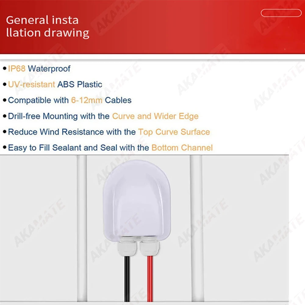 Caravan Solar Junction Box &ndash; Waterproof Dual Hole Cable Port