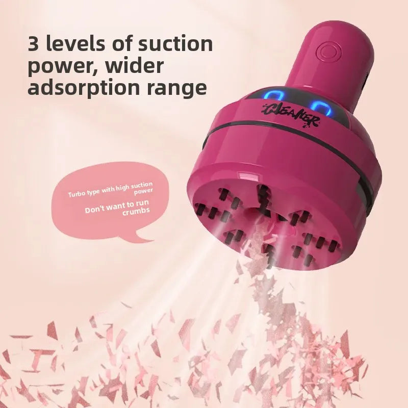 Handheld Desktop Vacuum Cleaner Mini &ndash; High Suction