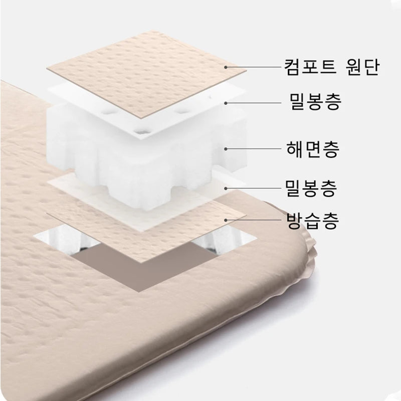 Naturehike 2025 Self Inflating Air Mattress &ndash; Ultra-Comfortable 6cm Thickness