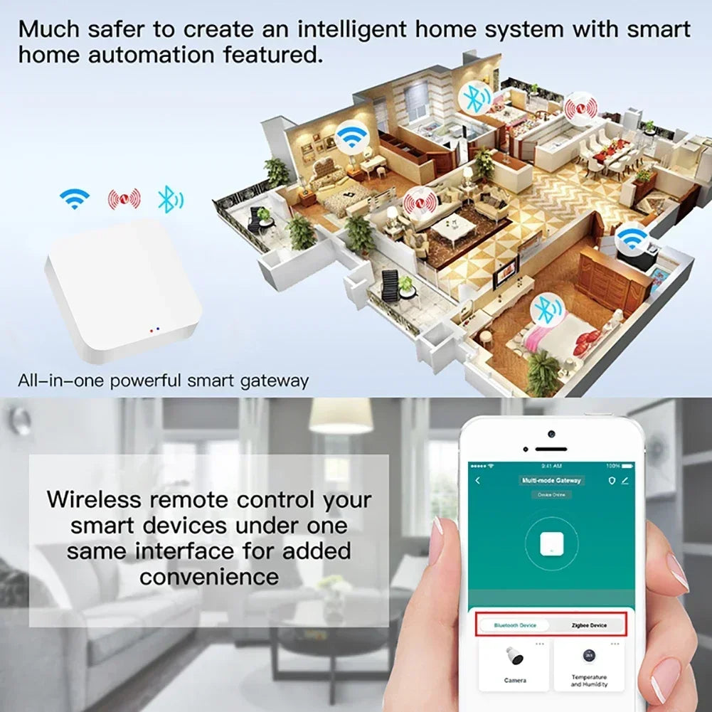 Tuya ZigBee 3.0 Multi-mode Smart Home Gateway Hub