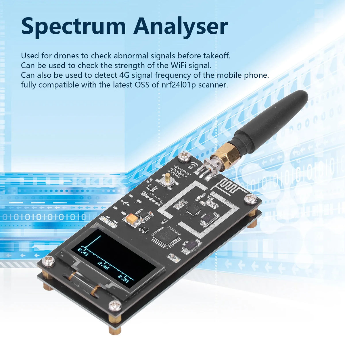 Spectrum Analyser 2.4G Mini Pro &ndash; Compact Antenna Kit