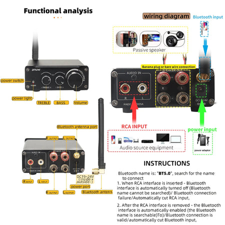 HiFi 2.0 Digital Audio Amplifier TPA3116D2 100W x 2 with Bluetooth 5.0
