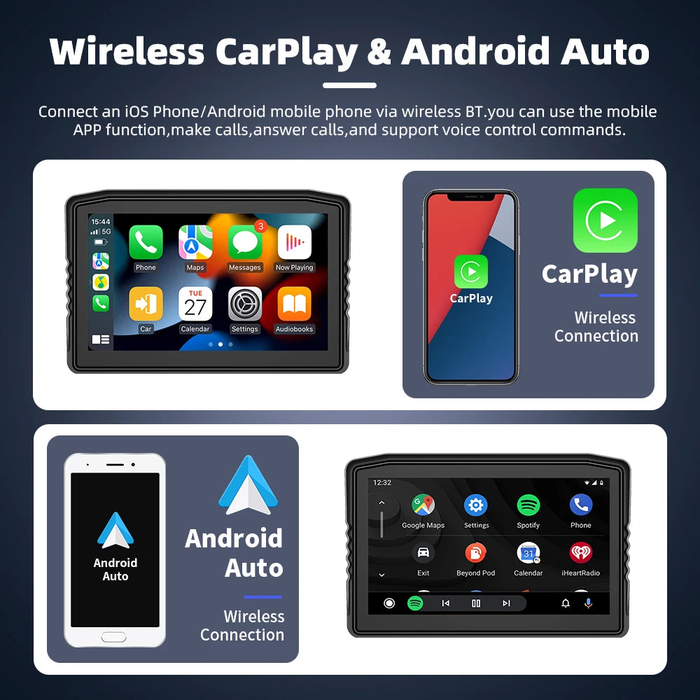 EKIY 6.25 Inch Portable Digital Dashboard &ndash; Wireless CarPlay and Anti Theft Screen