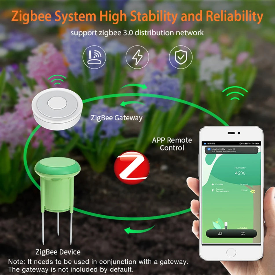 Tuya ZigBee Soil Tester &ndash; Smart Temperature And Humidity Monitoring