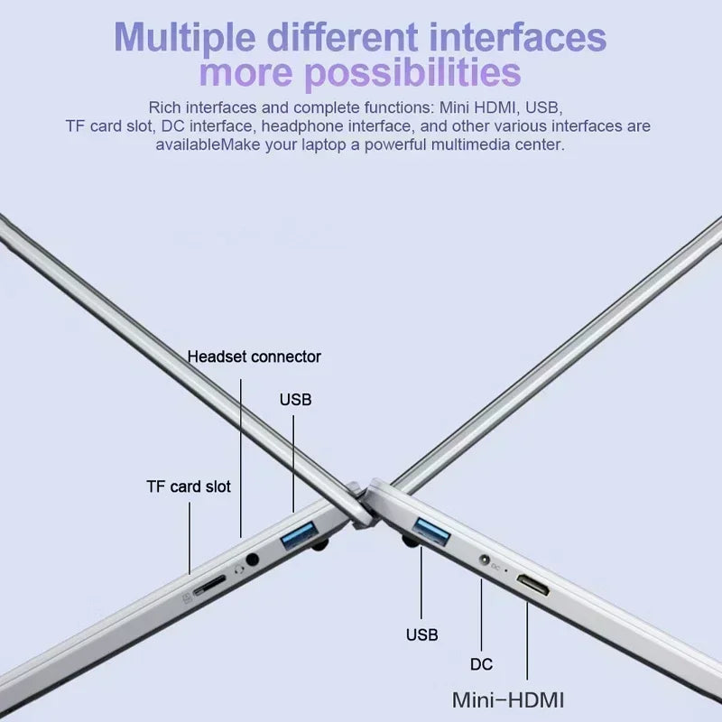 Ultra Slim 15.6 Inch Laptop Intel N3700 &ndash; High Performance with 16GB RAM and 2TB SSD