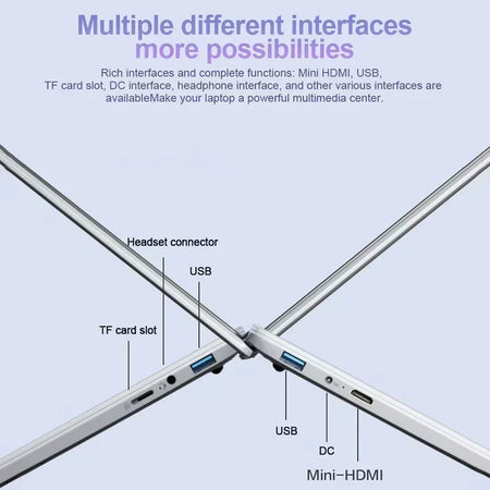 15.6 Inch Ultra Slim Laptop Intel N3700 &ndash; High Performance with 16GB RAM and 2TB SSD