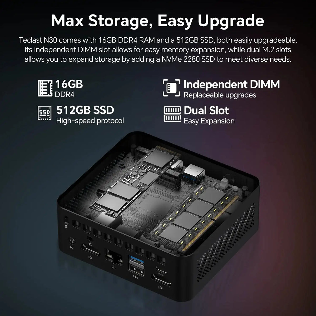 Teclast N30 Mini PC Windows 11 Pro 2x HDMI 4K 16GB RAM 512GB