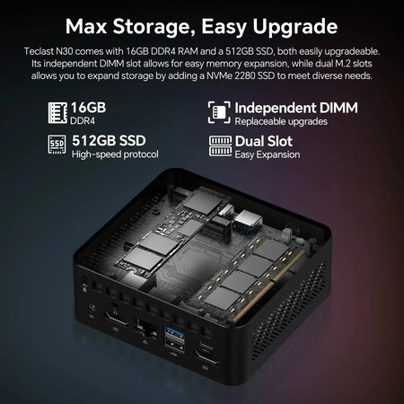 Teclast N30 Mini PC Windows 11 Pro 2x HDMI 4K 16GB RAM 512GB