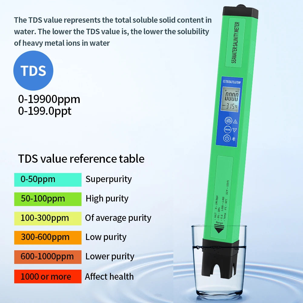 2/5 In 1 Bluetooth PH Meter TDS EC Salinity SG &ndash; Backlit