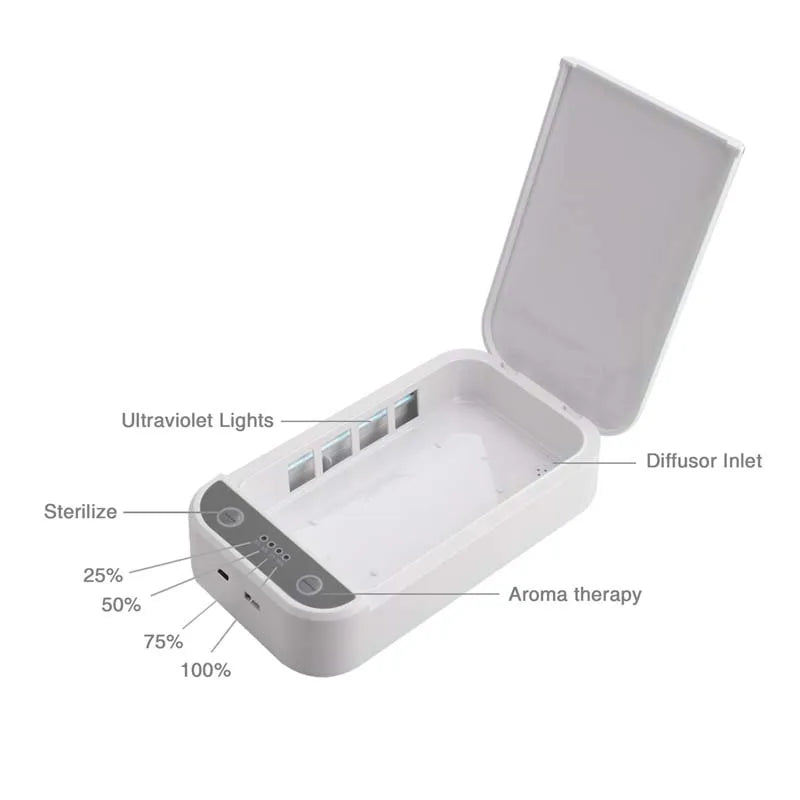 Mobile Phone Disinfector Ultraviolet Box &ndash; Wireless Charging