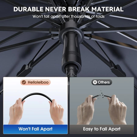 HELLOLEIBOO Foldable Car Sunshade Umbrella for Ultimate Heat and UV Protection