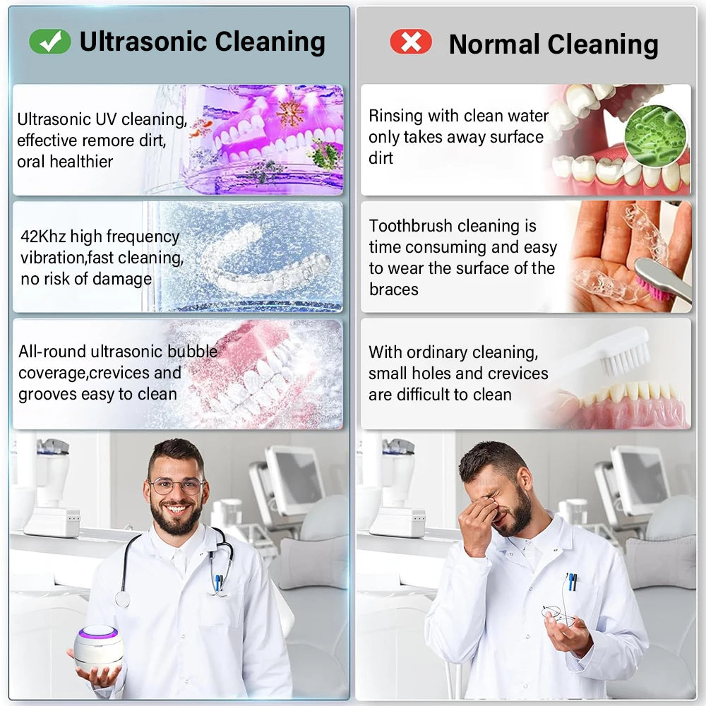 Ultrasonic Cleaner For Dentures &ndash; UV Light Cleaning Bath
