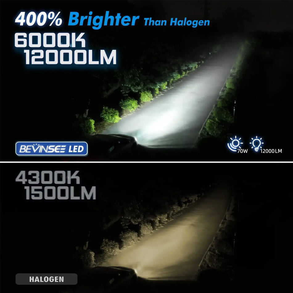 Bevinsee H4 9003 LED Koplampen 70W 12000LM Hi Lo 12V