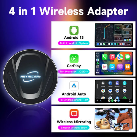 HEYINCAR Ai Box Android 13 Wireless CarPlay &amp; Android Auto Smart TV Box