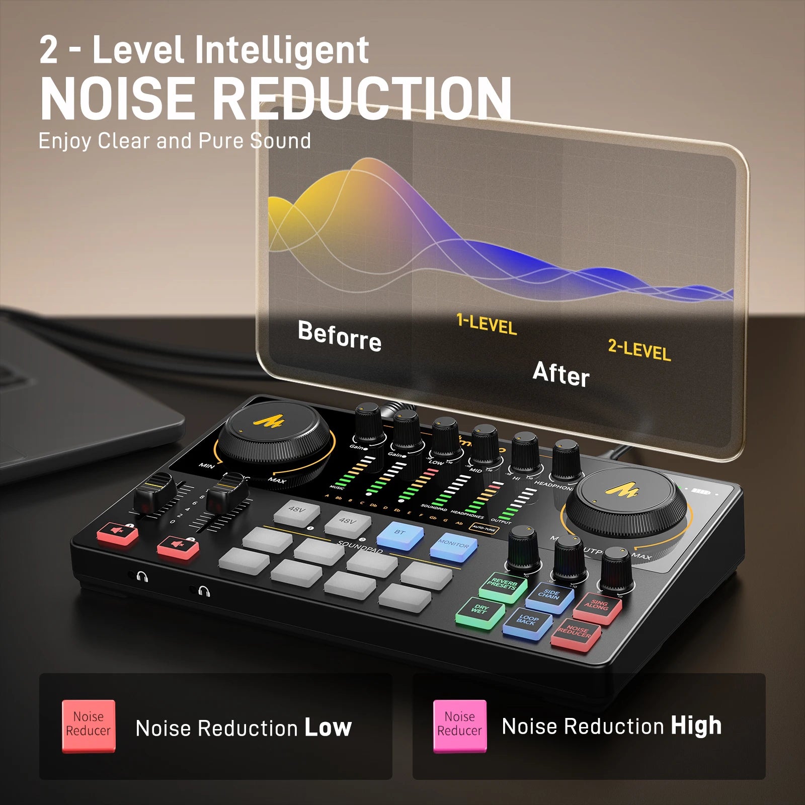 MaonoCaster AME2 Gen2 Audio Interface Mixer - Dual XLR Input