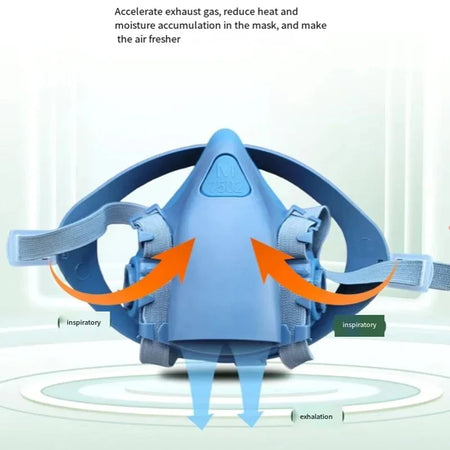 7502 Silicone Respirator Gas Mask Set &ndash; Goggles Included