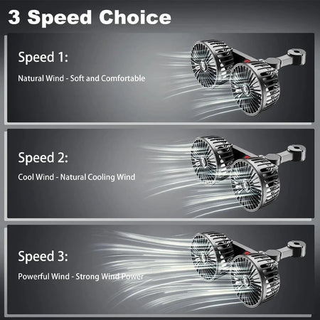 New Car Fan &ndash; 3-Speed Seat Back Cooling 360 Degree Rotation