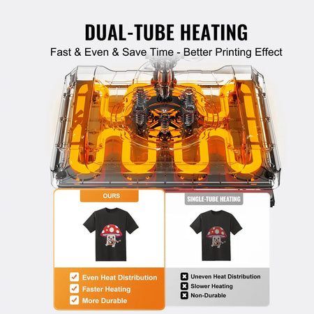 30oz Tumbler Heat Press 360 Swing Away Digital