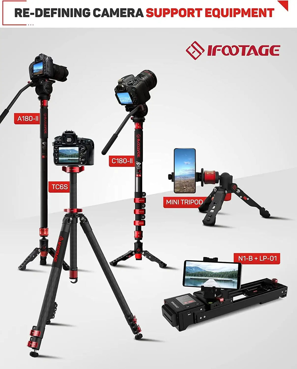 IFOOTAGE Mini Tabletop Tripod Mount &ndash; 360 Degree Ball Head