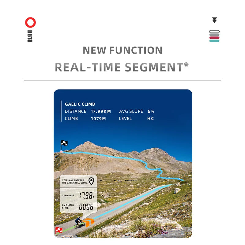 BLACKBIRD GPS Bike Computer BB18 &ndash; Wireless Waterproof Speedometer and Odometer