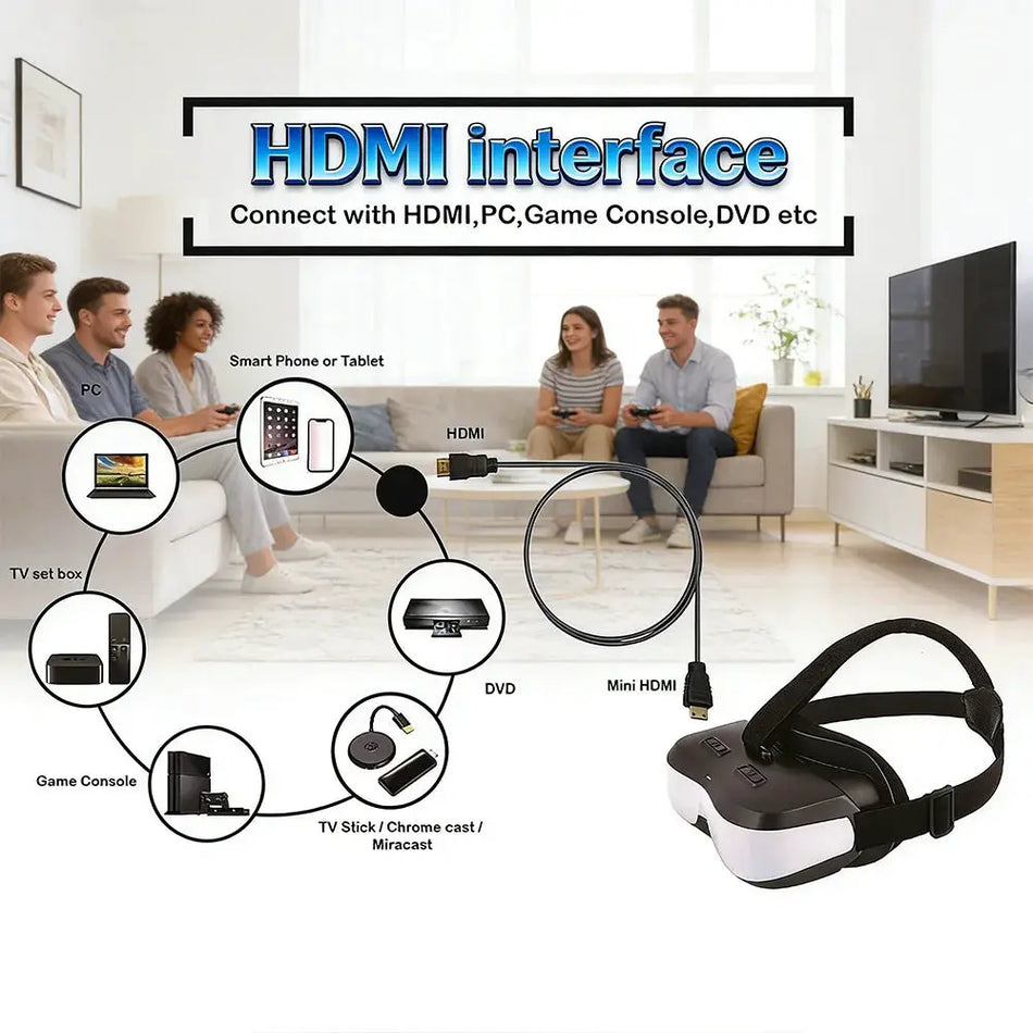 HD VR Head-Mounted Display With HDMI Input And Built In Rechargeable Battery by InterCyprus Trading Ltd