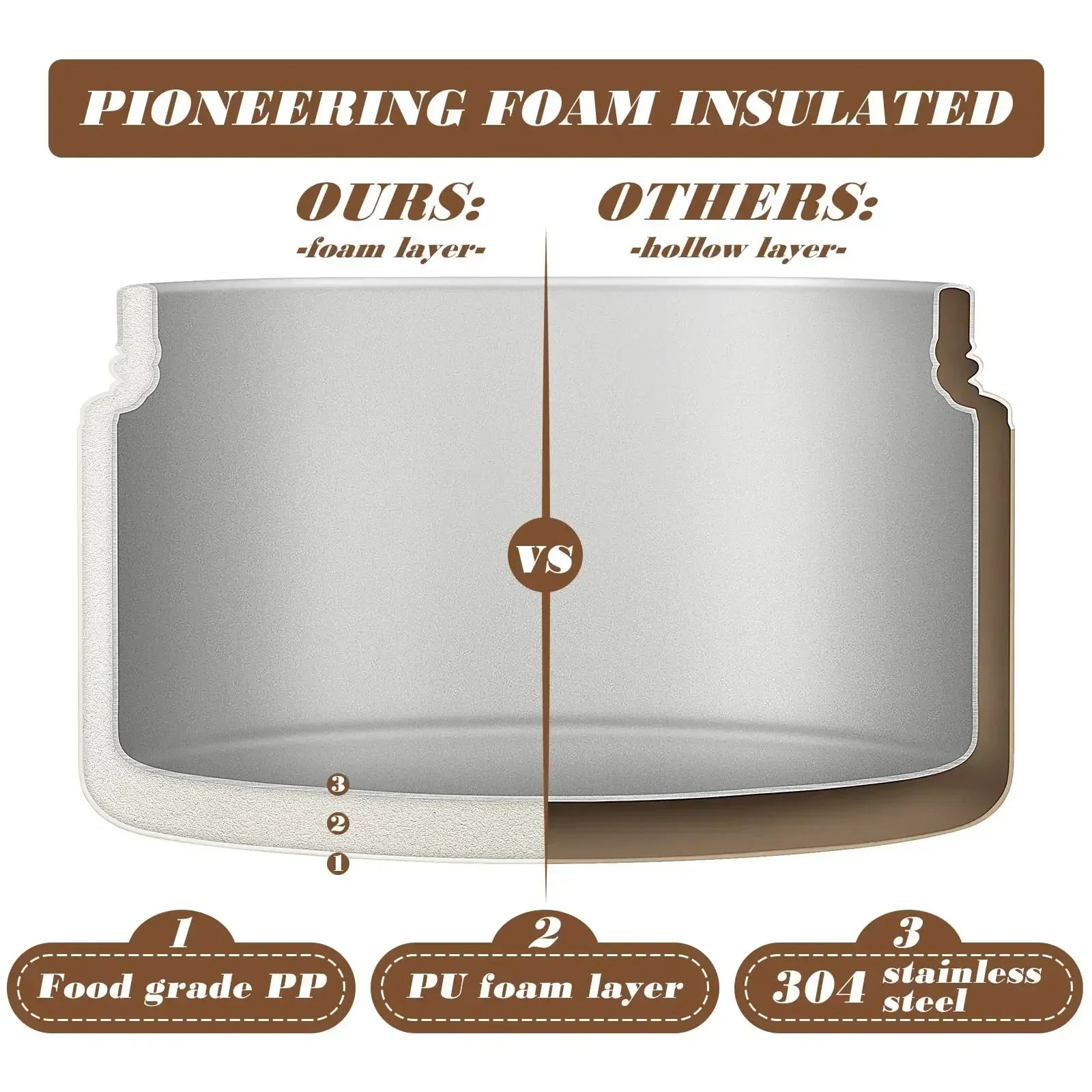 Lunch Box &ndash; Insulated 2-Tier Stainless Bento With Cutlery