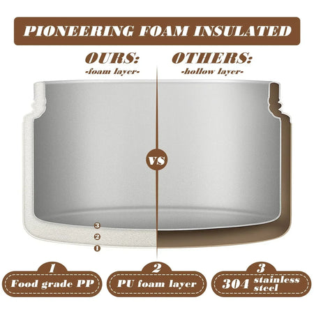 Lunch Box &ndash; Insulated 2-Tier Stainless Bento With Cutlery