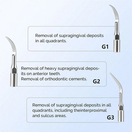Azdent Dental Ultrasonic Air Scaler Handpiece &ndash; Low Noise