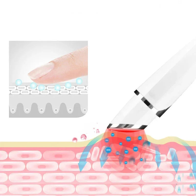 42 &deg;Eye Beauty Device &ndash; EMS Microcurrent Eye Rejuvenation